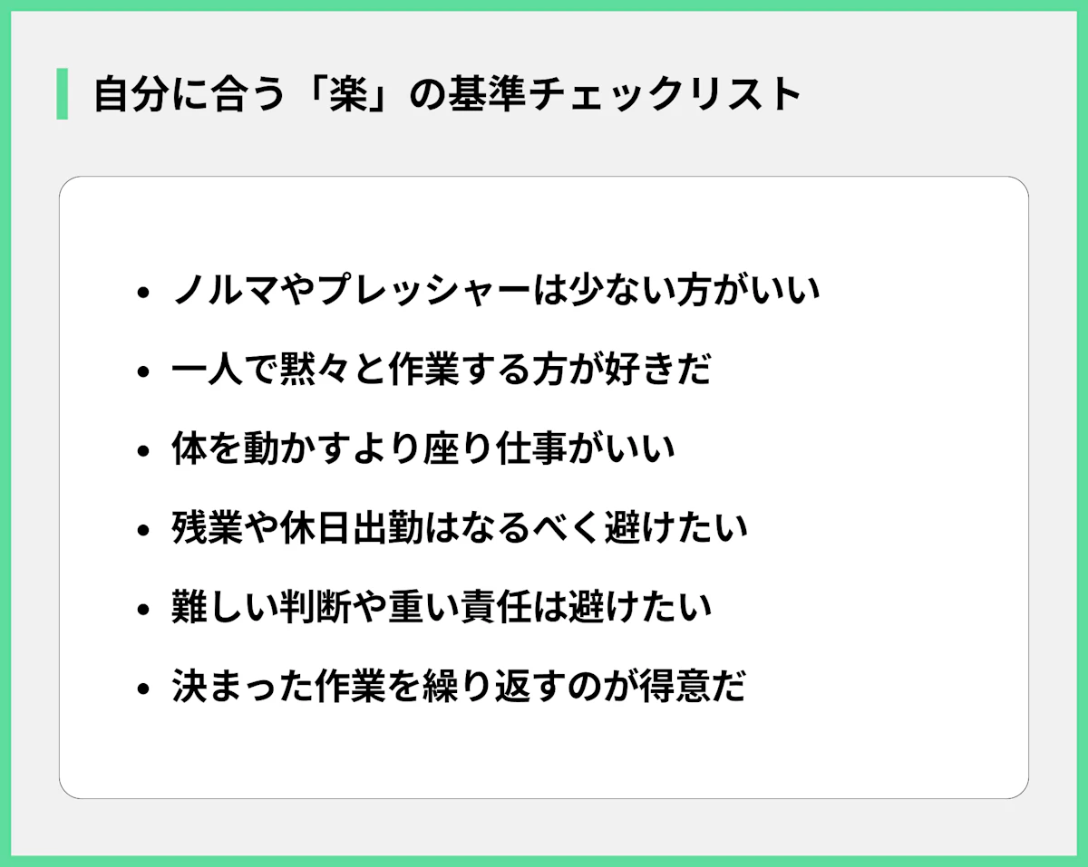 自分に合う「楽」の基準チェックリスト