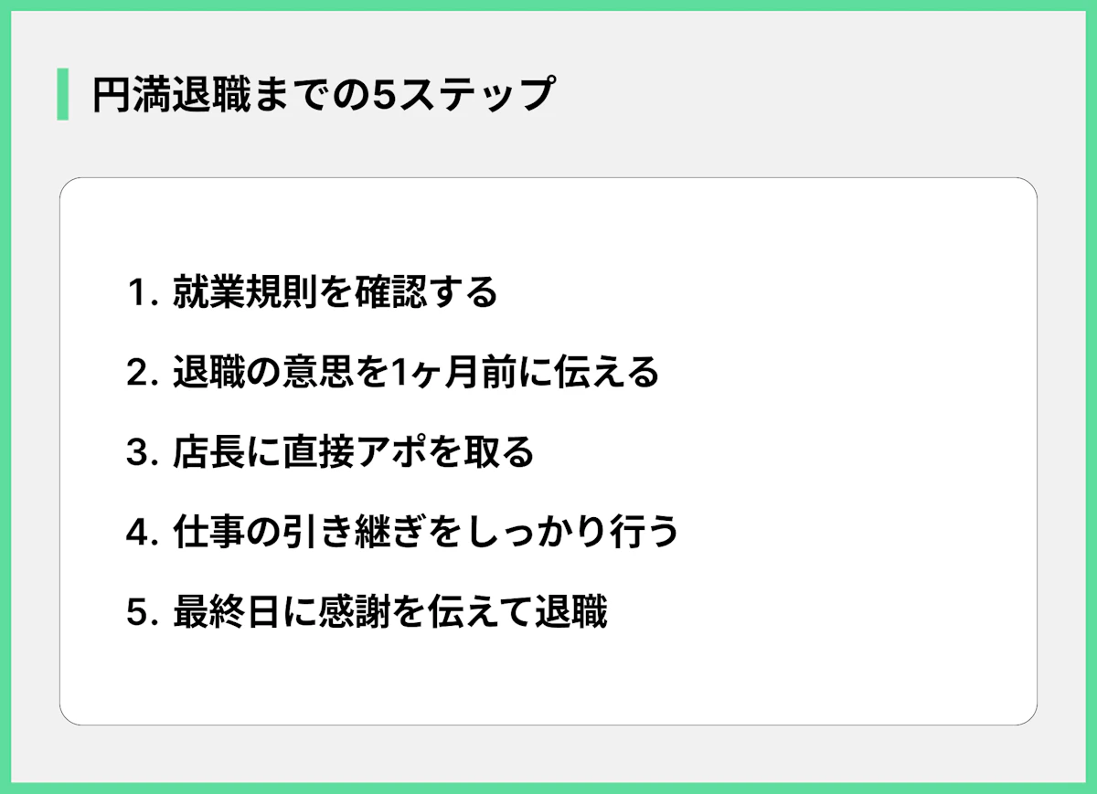 円満退職までの5ステップ