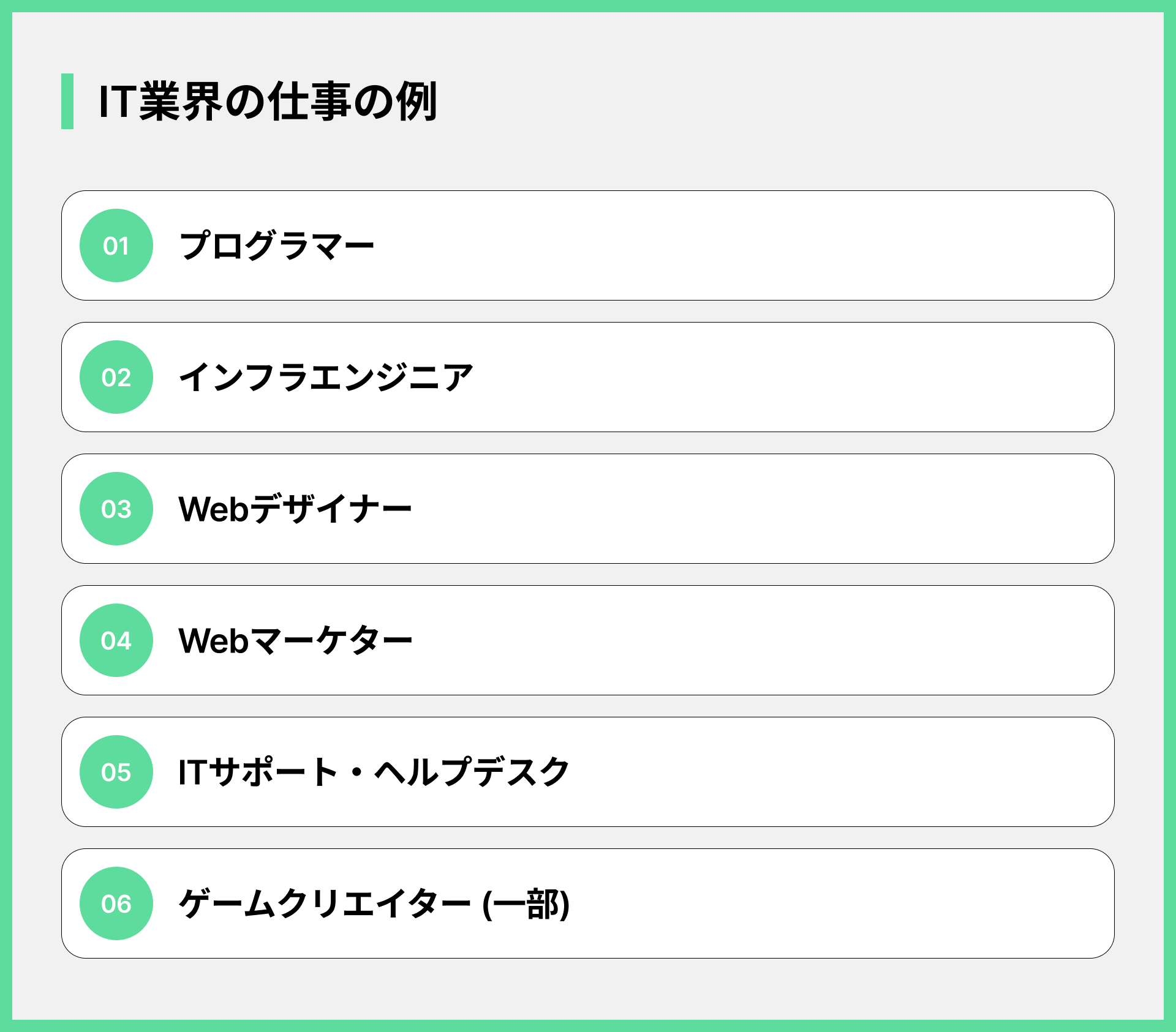 IT業界の仕事の例