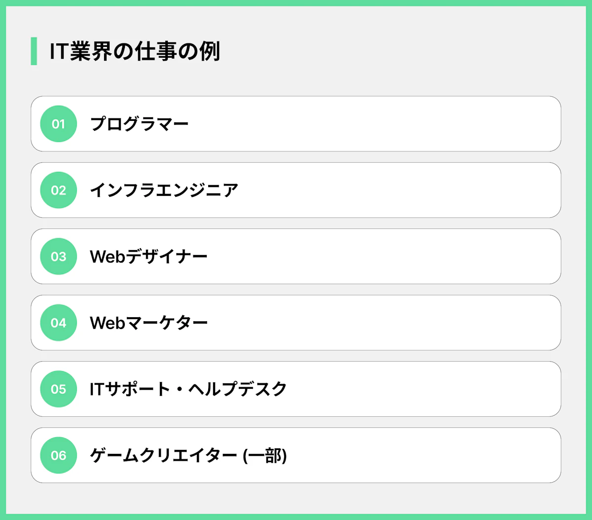 IT業界の仕事の例