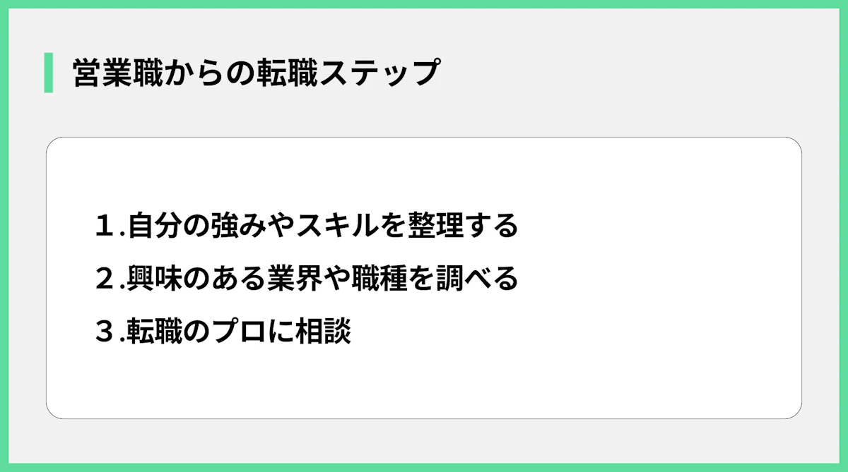営業職からの転職ステップ