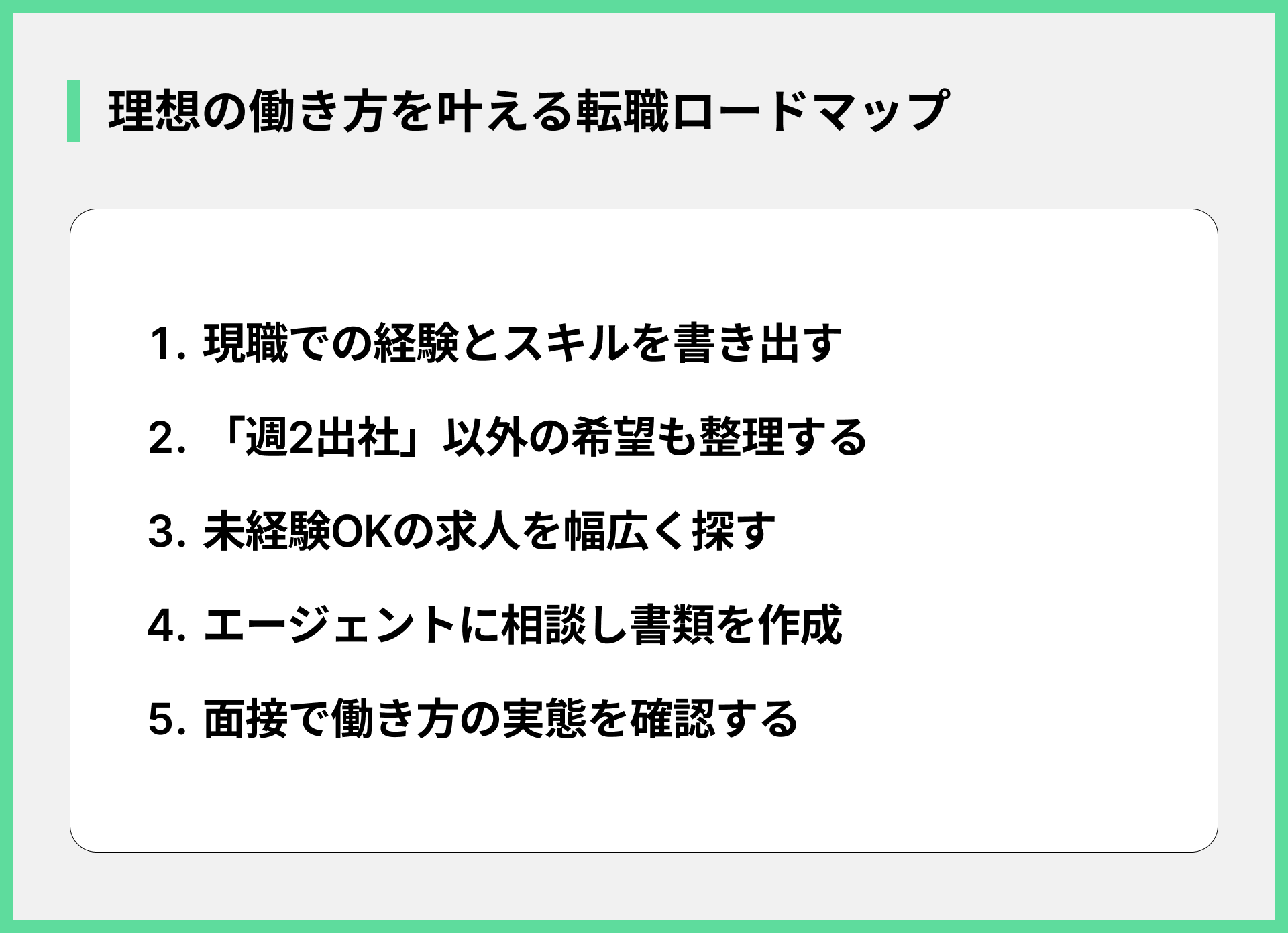 理想の働き方を叶える転職ロードマップ