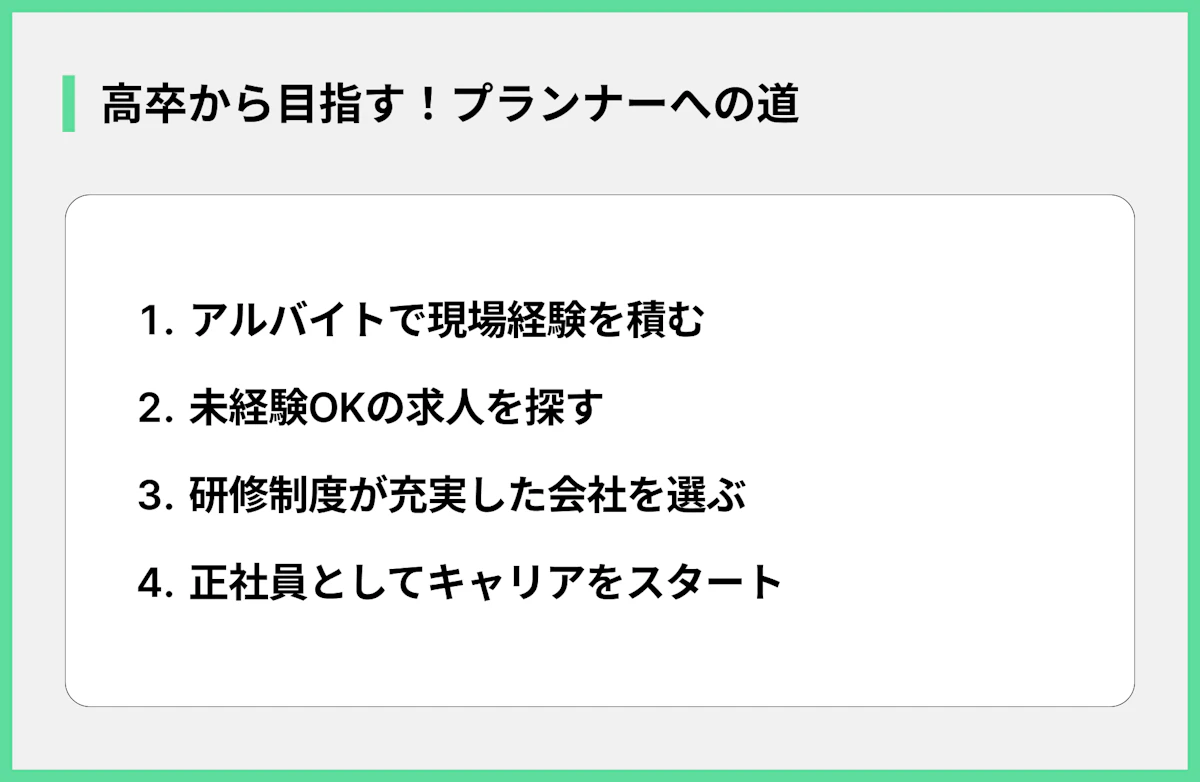 高卒から目指す!プランナーへの道