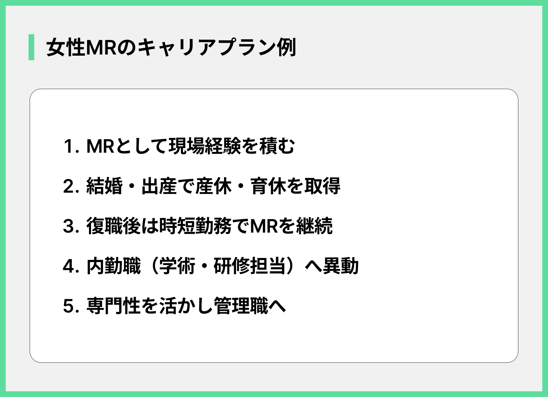 女性MRのキャリアプラン例