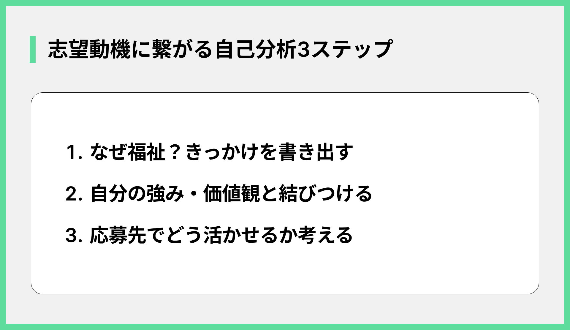 志望動機に繋がる自己分析3ステップ