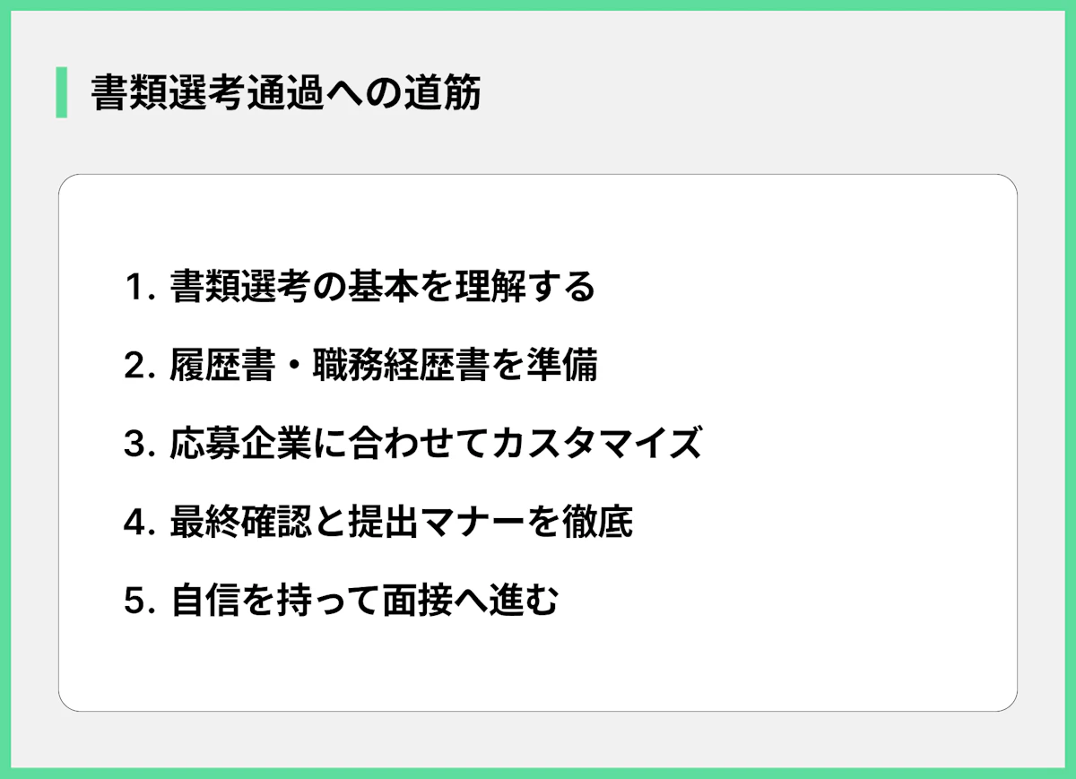 書類選考通過への道筋
