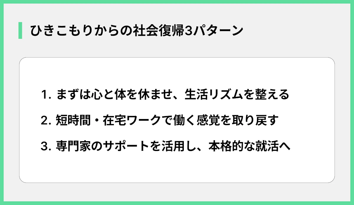 ひきこもりからの社会復帰3パターン