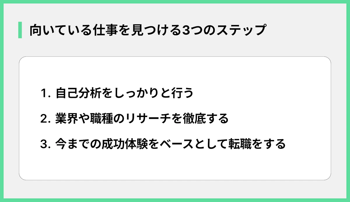 向いている仕事を見つける3つのステップ