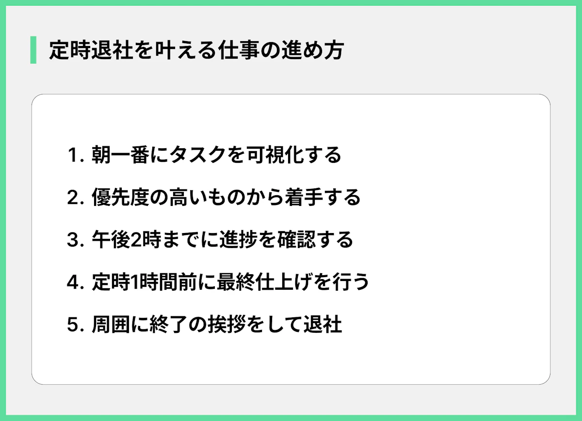 定時退社を叶える仕事の進め方