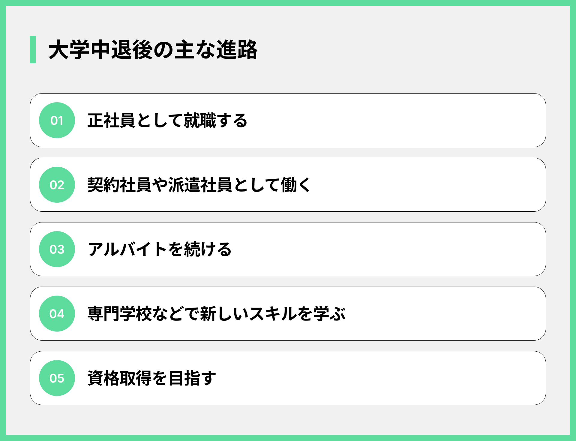 大学中退後の主な進路