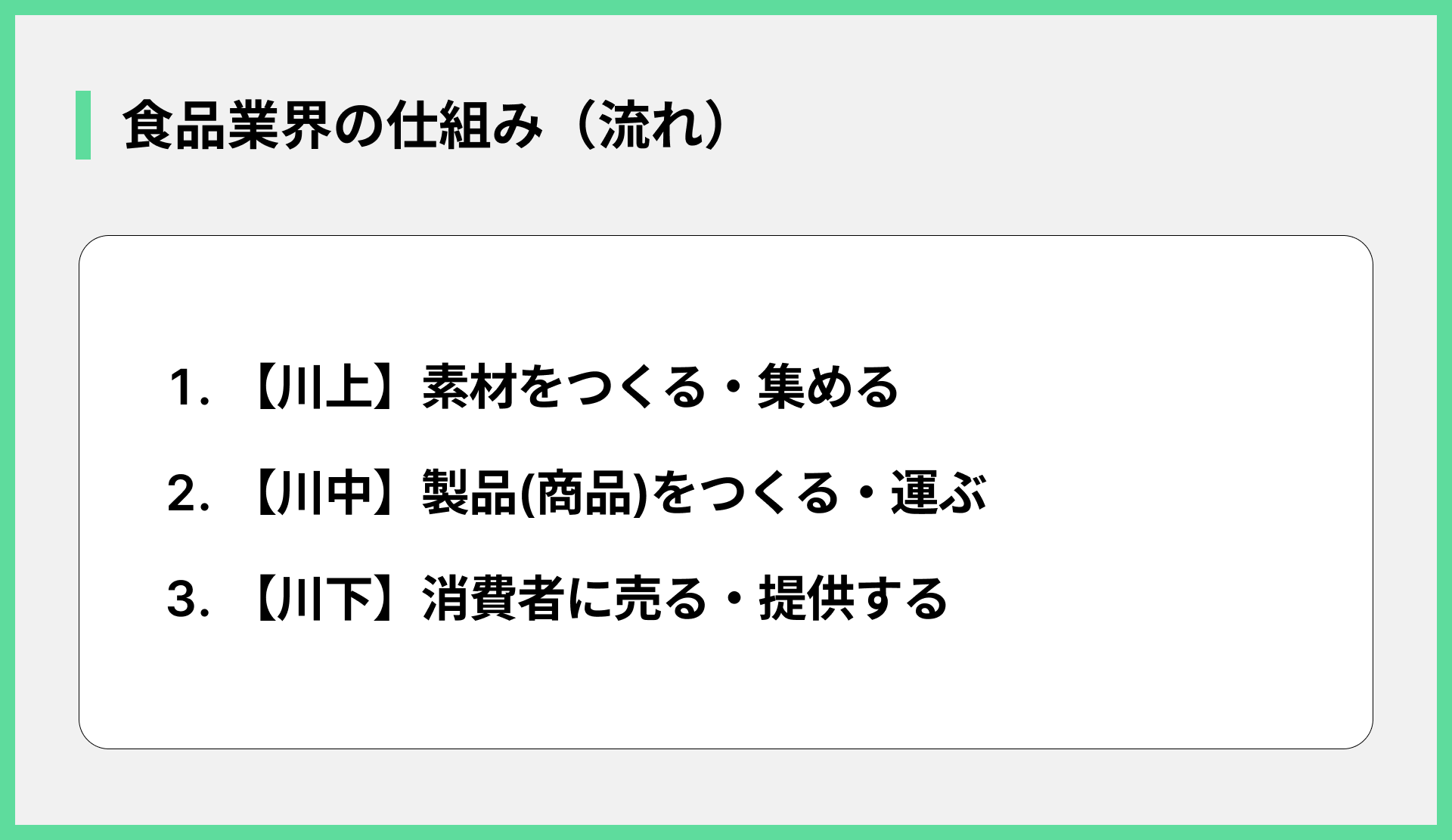 食品業界の仕組み（流れ）