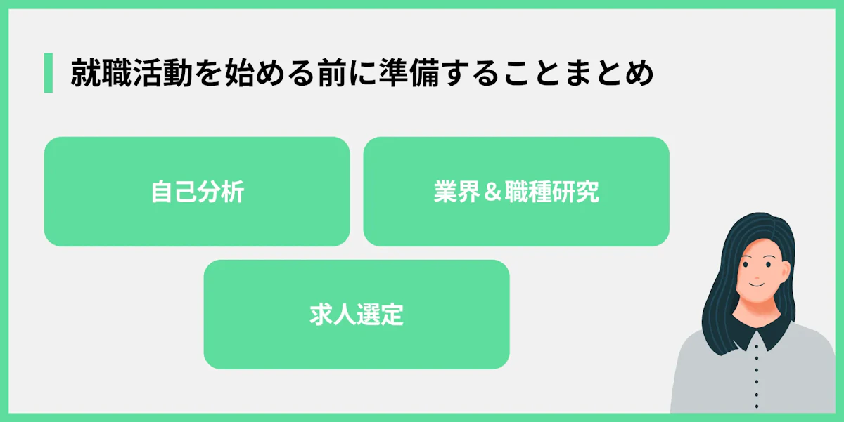 就職活動を始める前に準備することまとめ