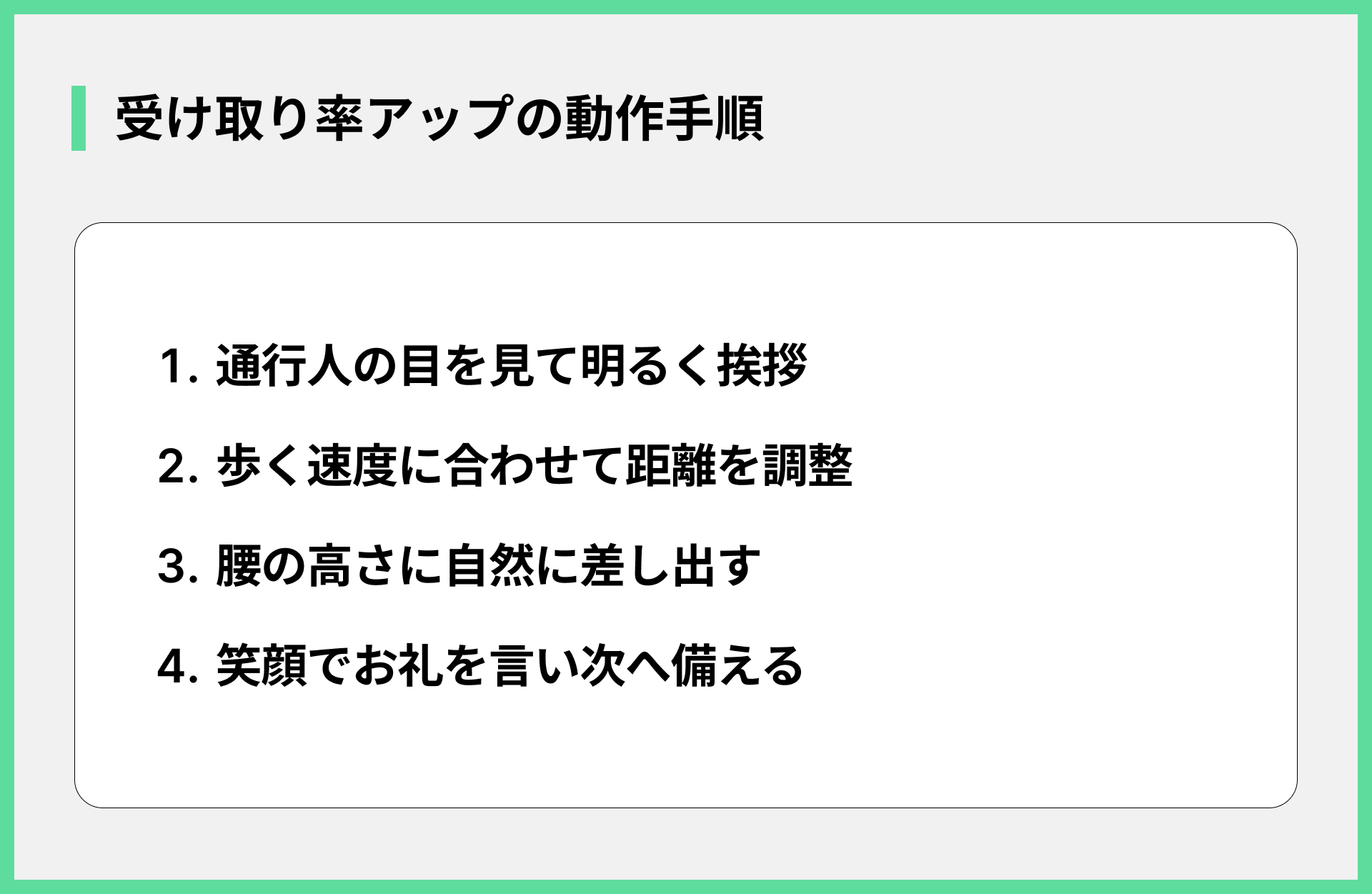 受け取り率アップの動作手順