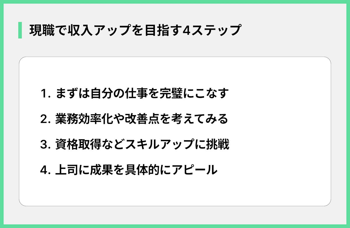 現職で収入アップを目指す4ステップ