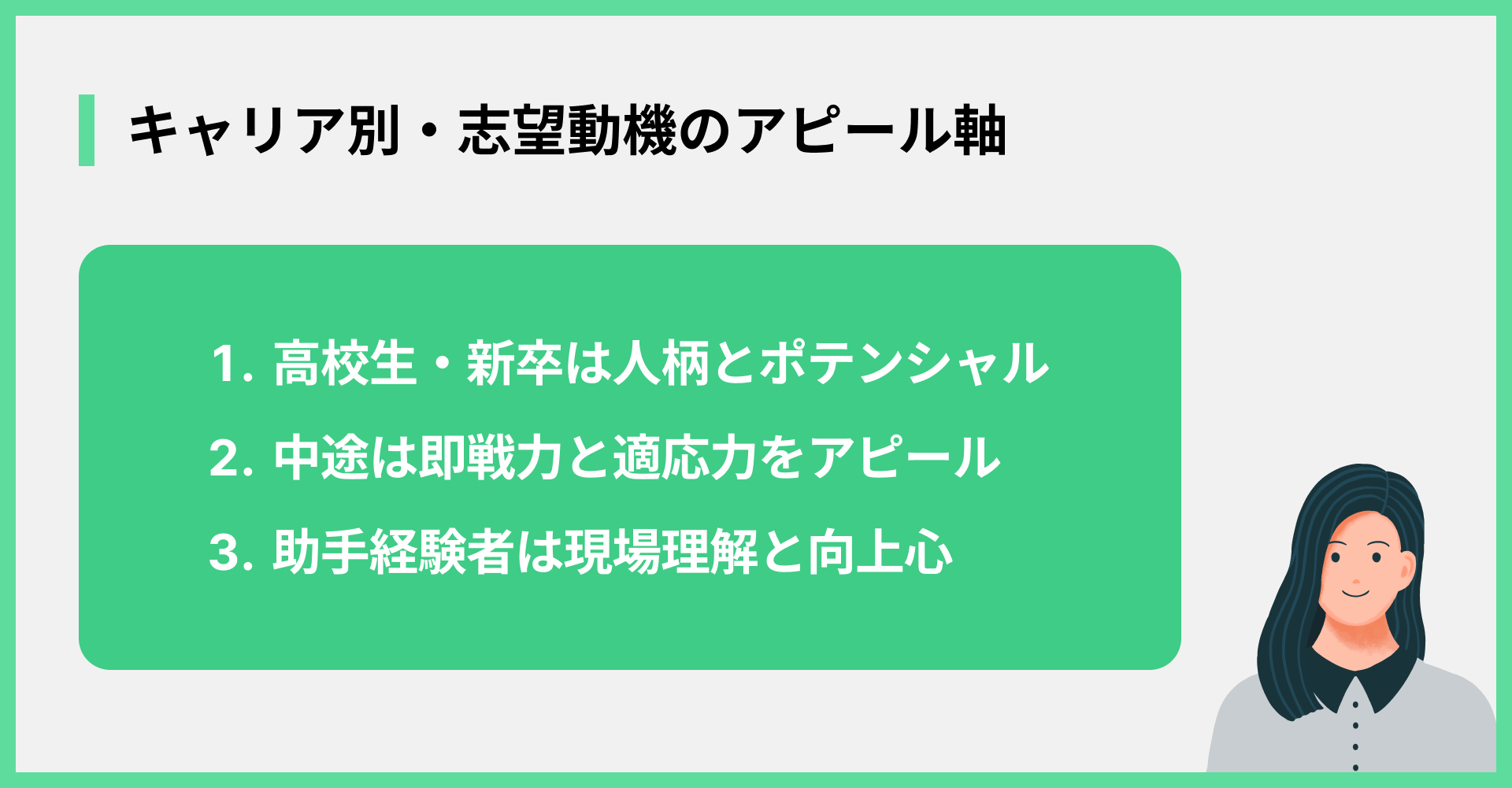 キャリア別・志望動機のアピール軸