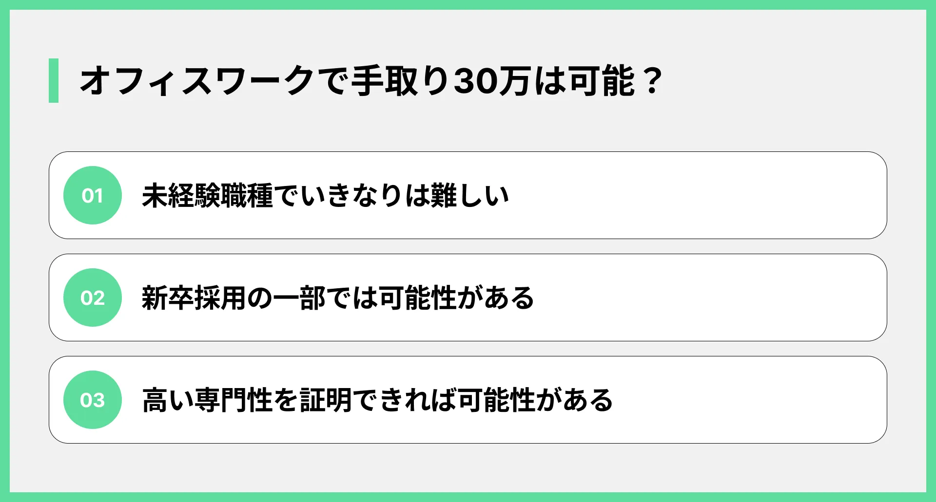 オフィスワークで手取り30万は可能？