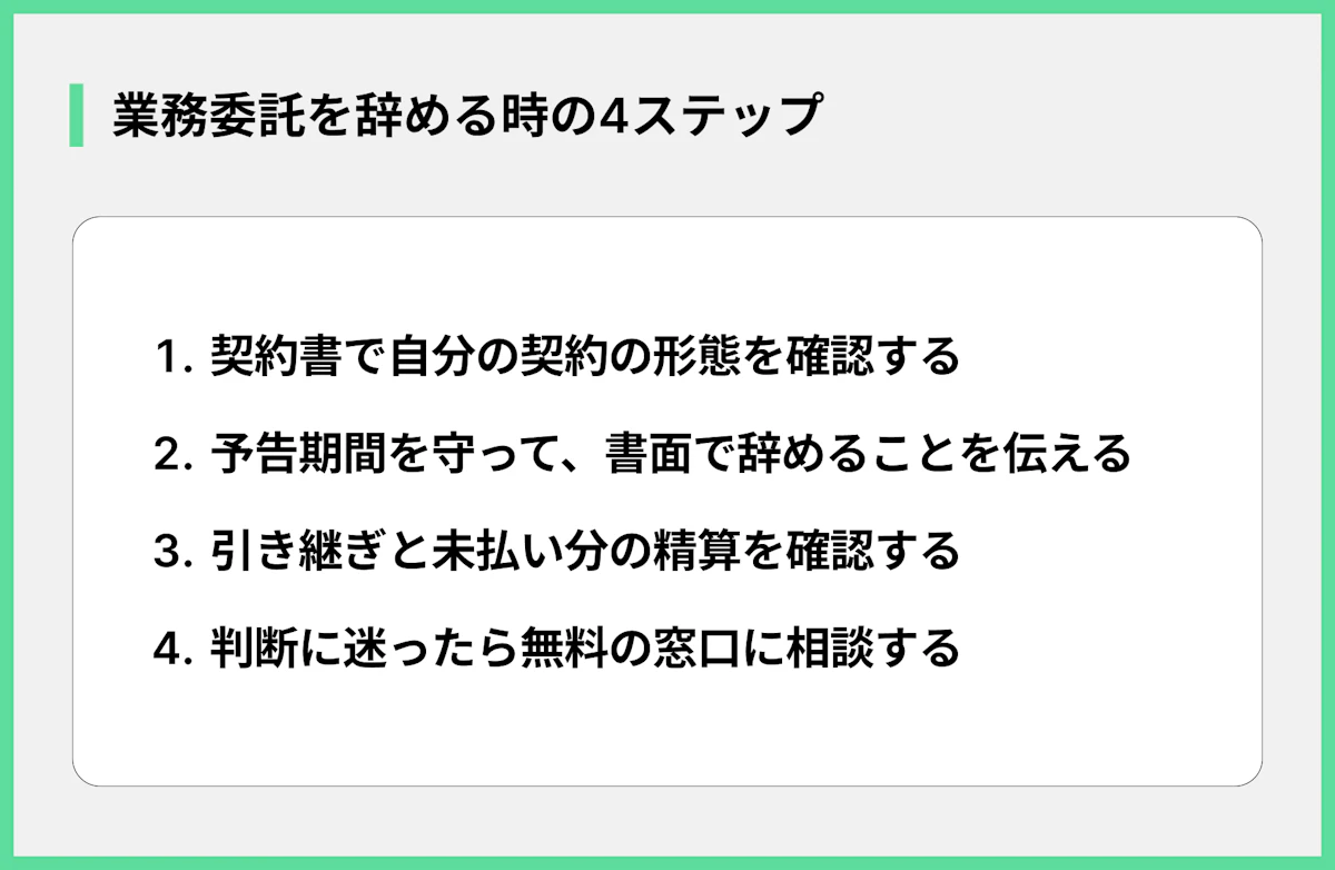 業務委託を辞める時の4ステップ