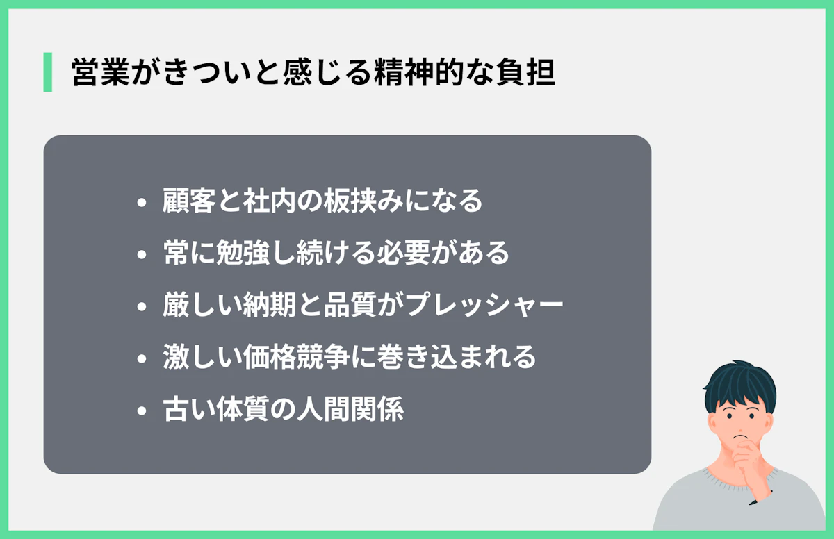 営業がきついと感じる精神的な負担