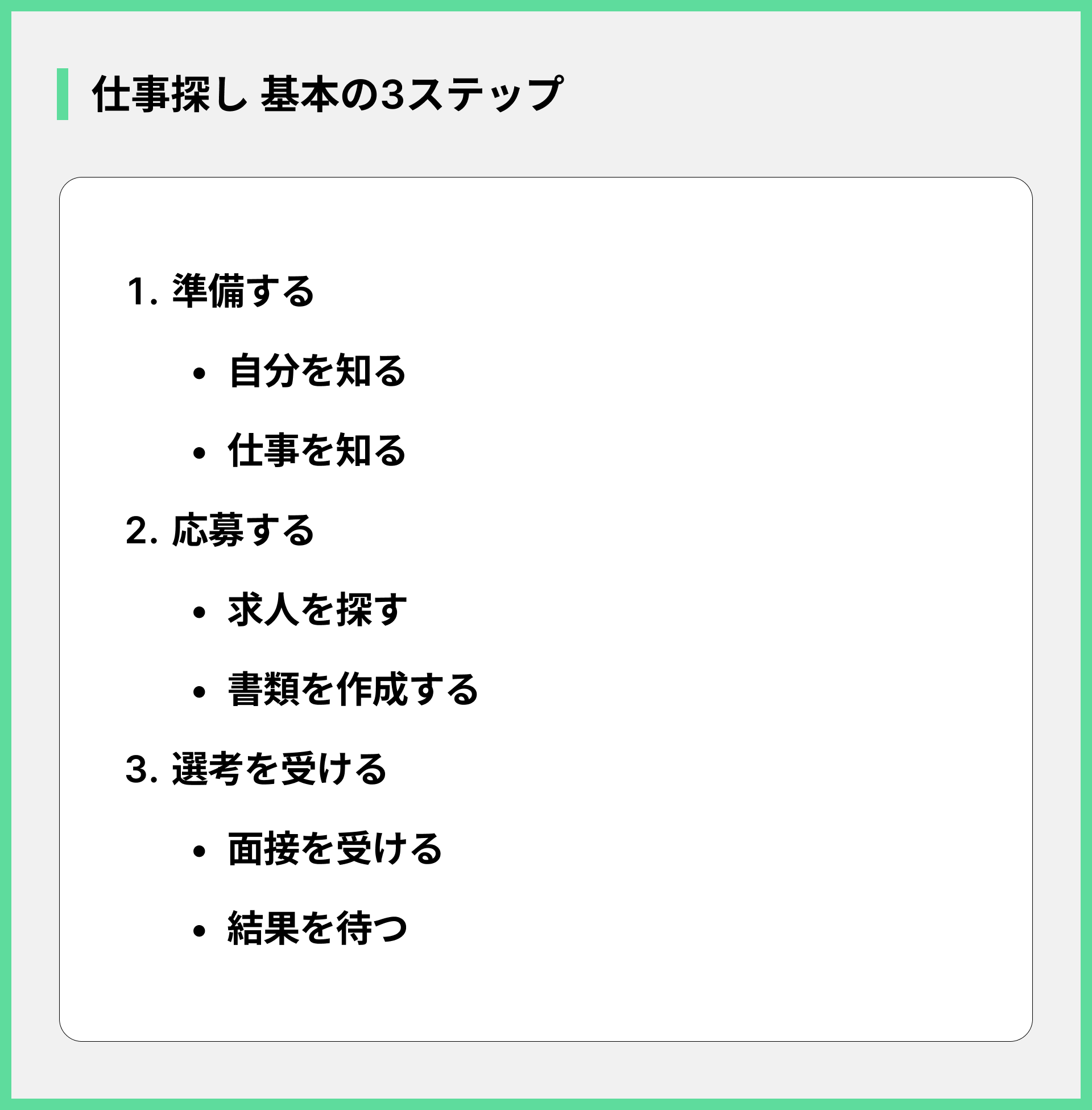 仕事探し 基本の3ステップ
