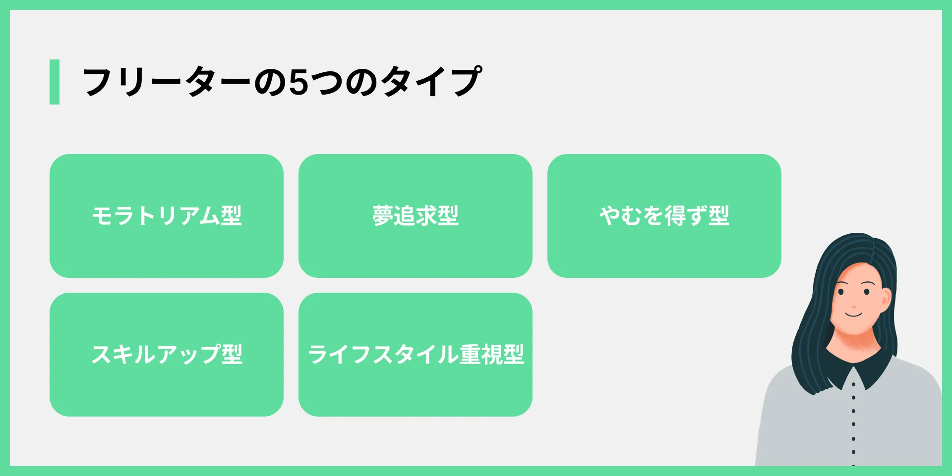フリーターの5つのタイプ