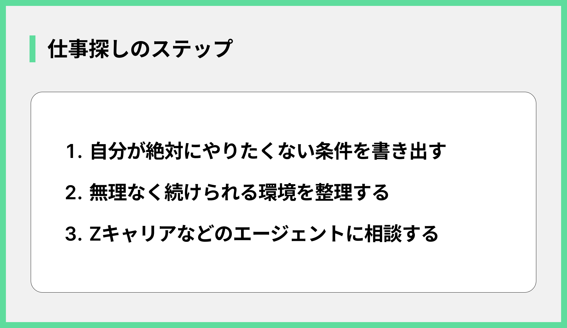 仕事探しのステップ