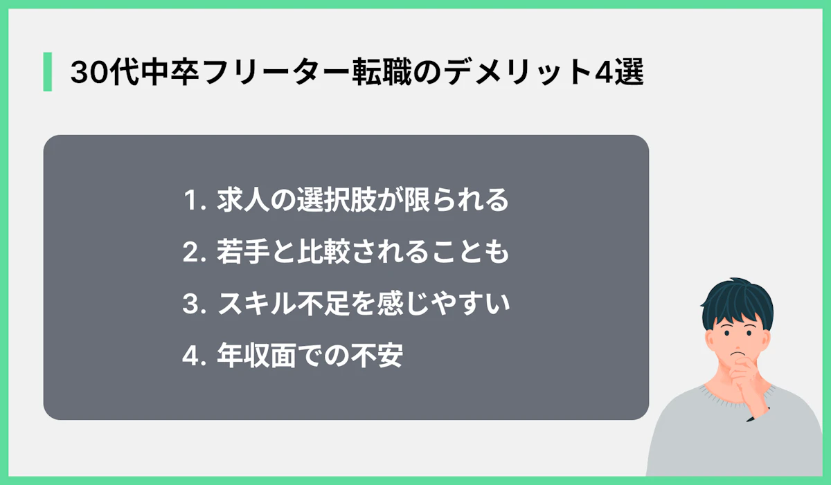 30代中卒フリーター転職のデメリット4選