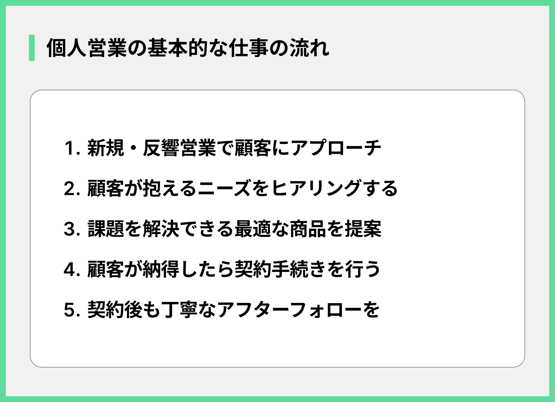 個人営業の基本的な仕事の流れ