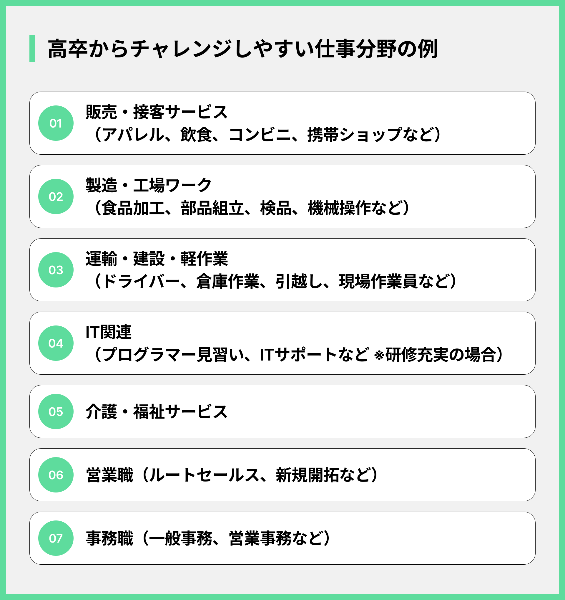 高卒からチャレンジしやすい仕事分野の例