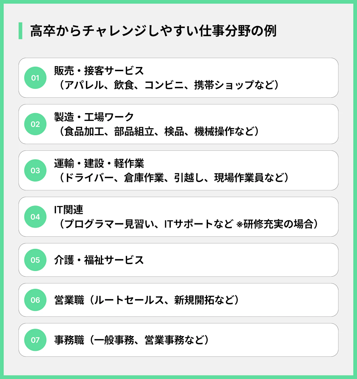 高卒からチャレンジしやすい仕事分野の例