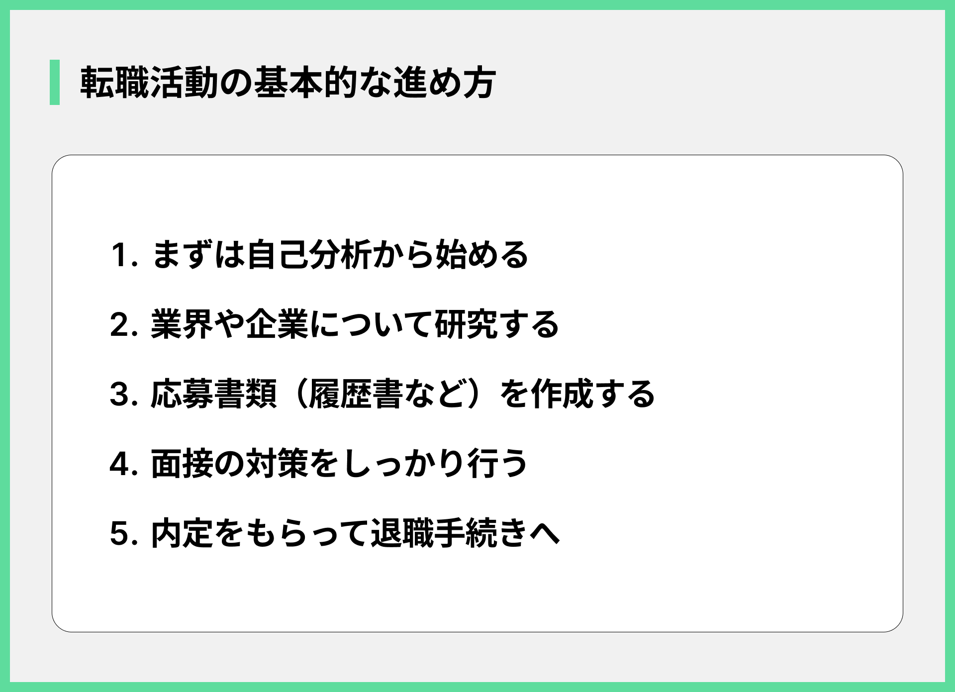 転職活動の基本的な進め方