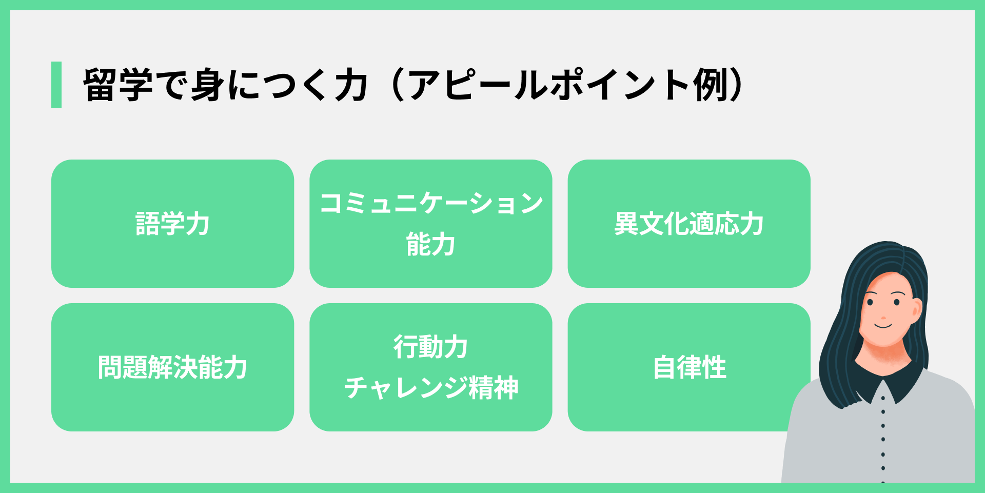 留学で身に付く力（アピールポイント例）