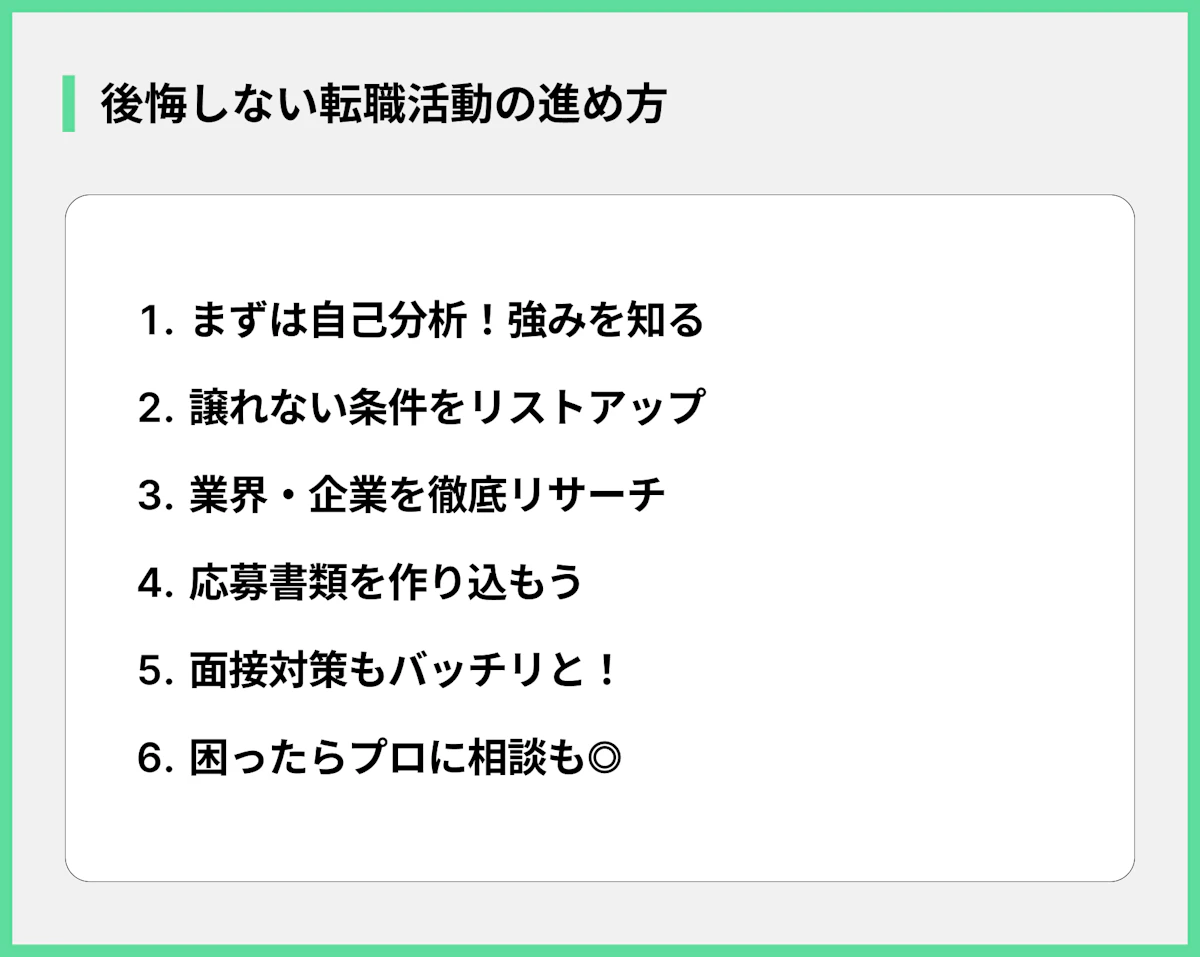 後悔しない転職活動の進め方