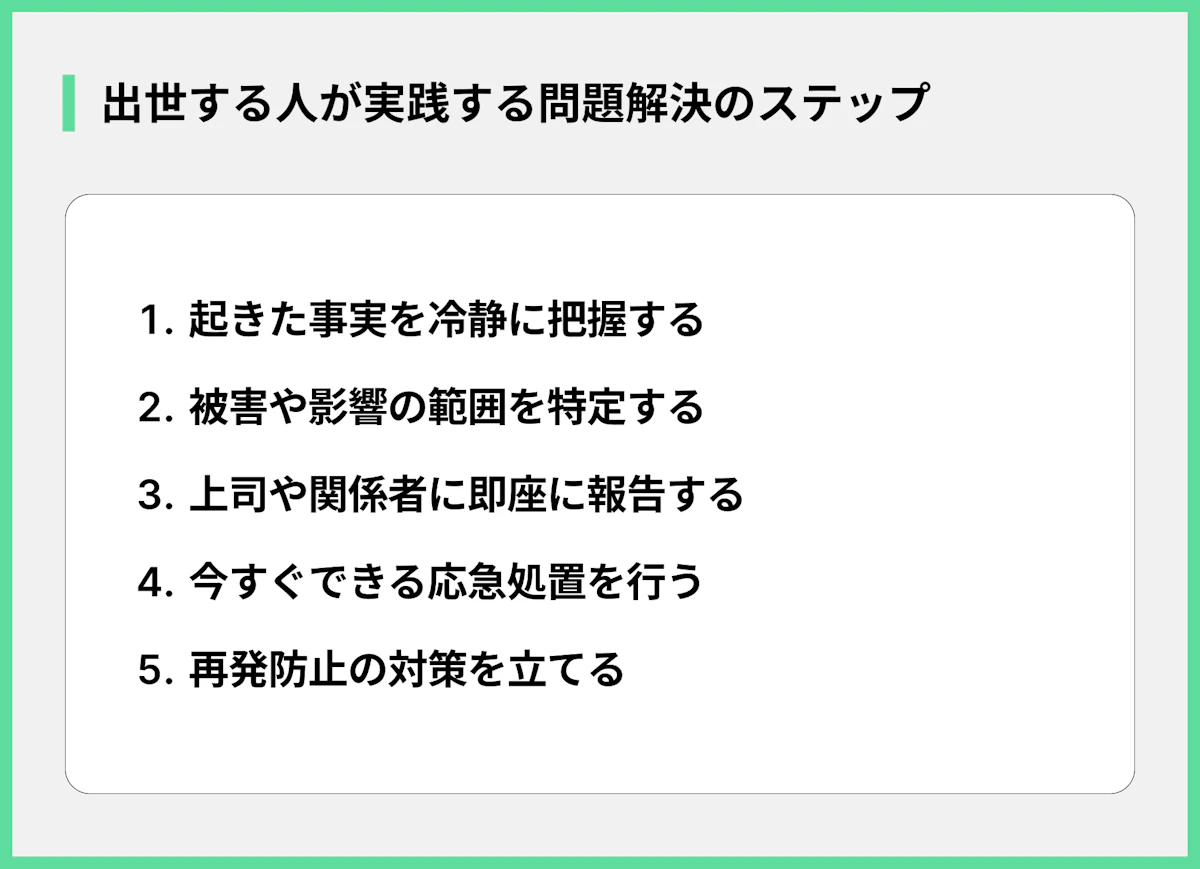 出世する人が実践する問題解決のステップ