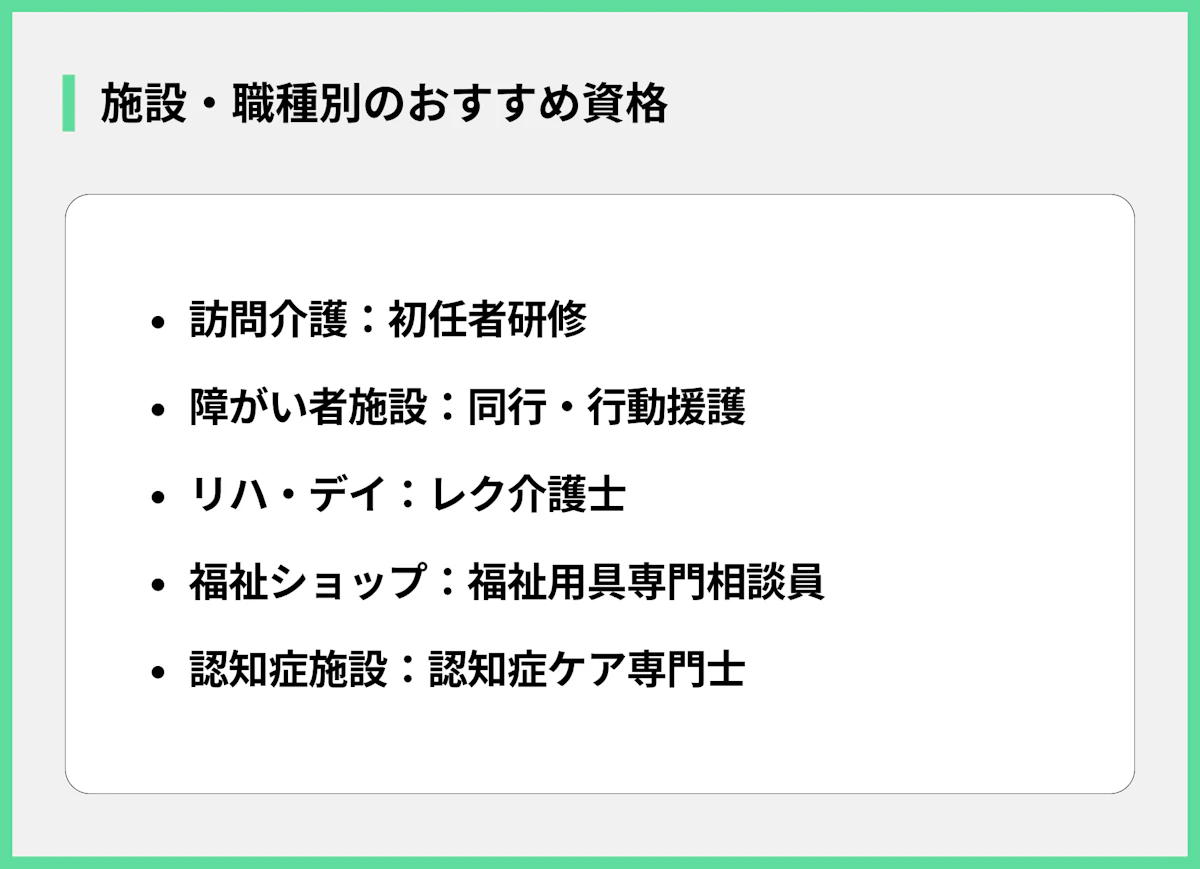 施設・職種別のおすすめ資格