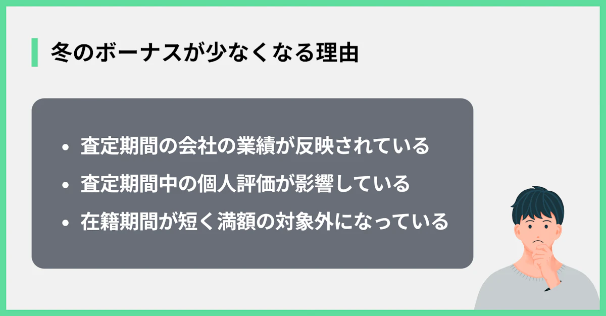 冬のボーナスが少なくなる理由