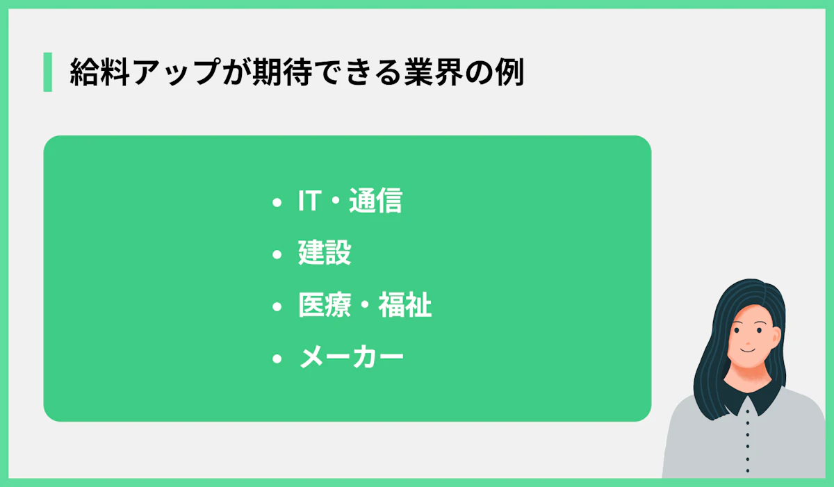 給料アップが期待できる業界の例