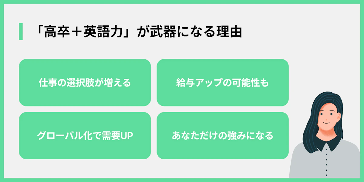 「高卒+英語力」が武器になる理由