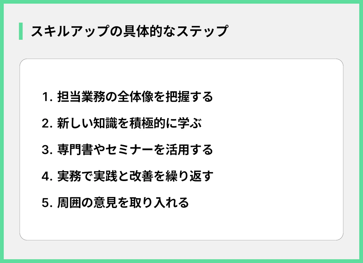 スキルアップの具体的なステップ