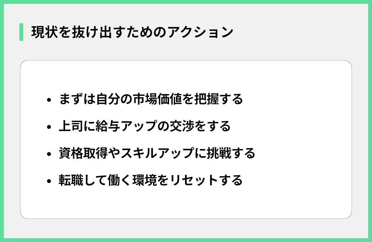 現状を抜け出すためのアクション