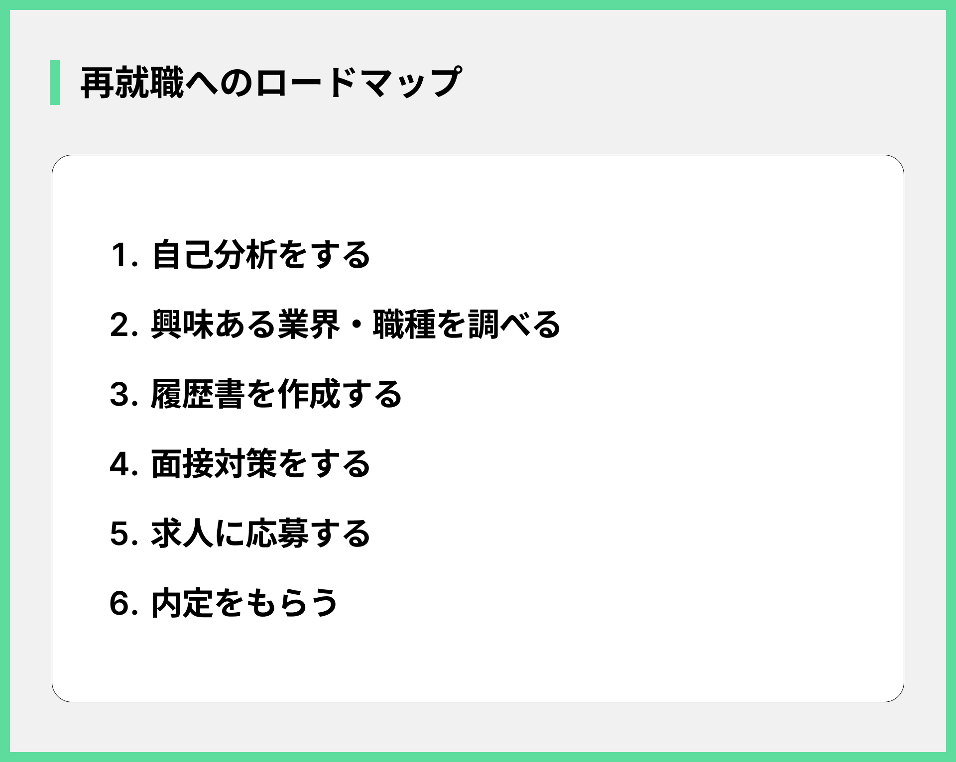 再就職へのロードマップ