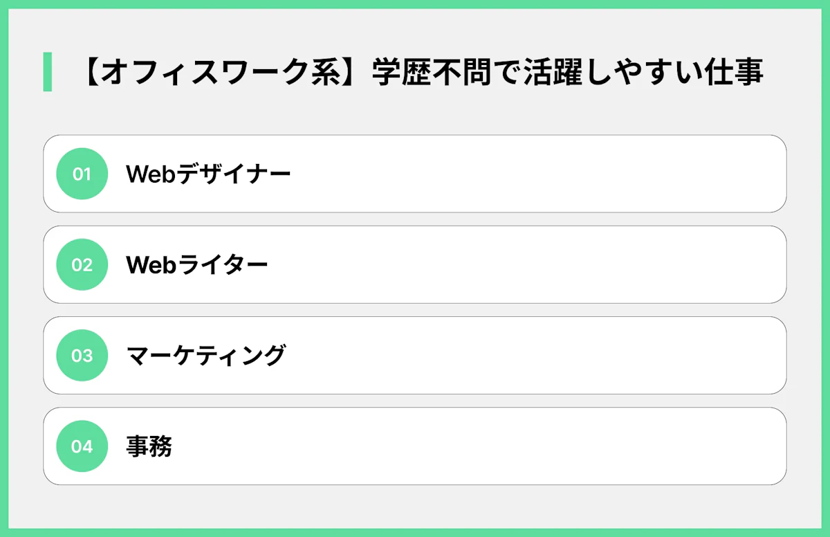 【オフィスワーク系】学歴不問で活躍しやすい仕事
