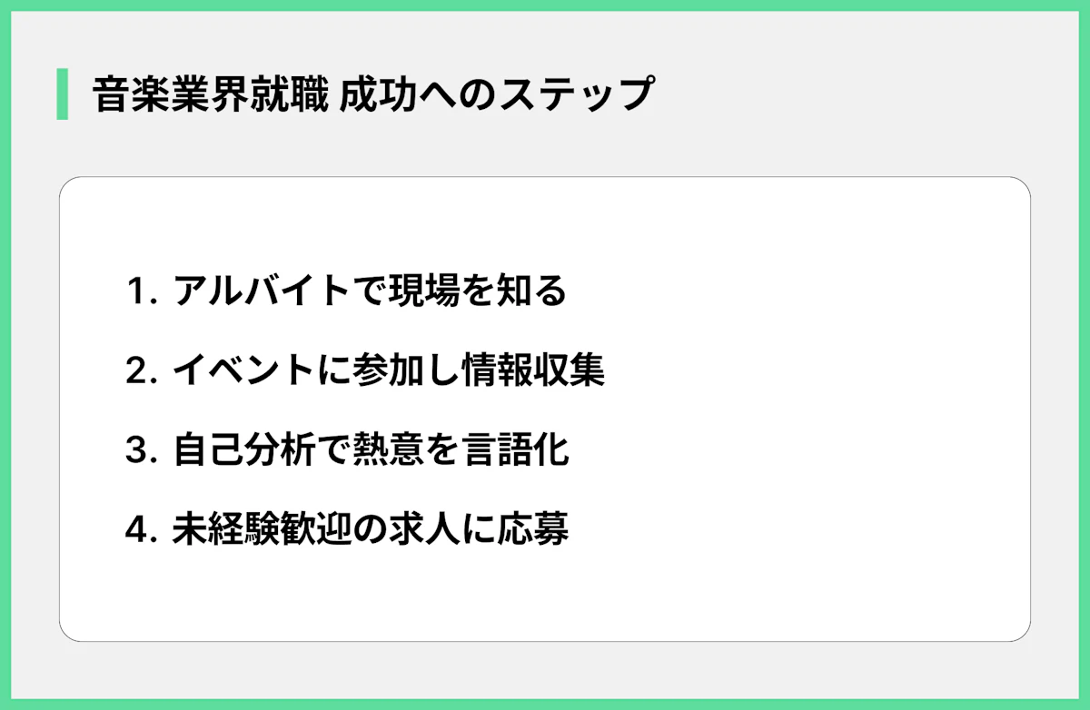 音楽業界就職 成功へのステップ