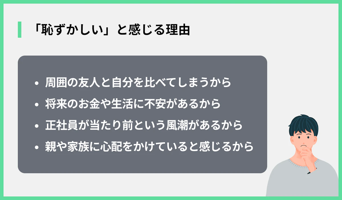 「恥ずかしい」と感じる理由