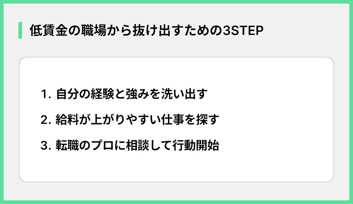 低賃金の職場から抜け出すための3STEP