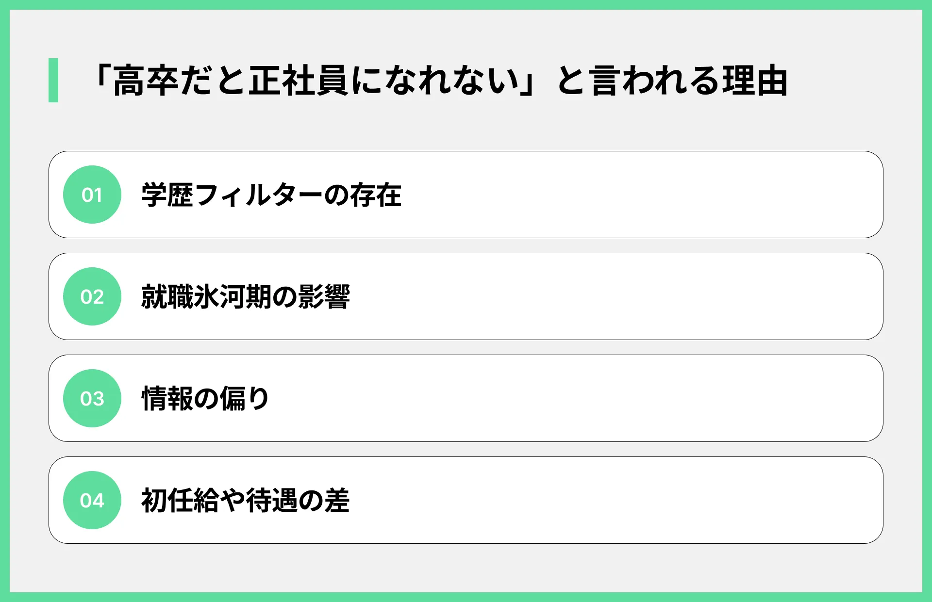 「高卒だと正社員になれない」と言われる理由