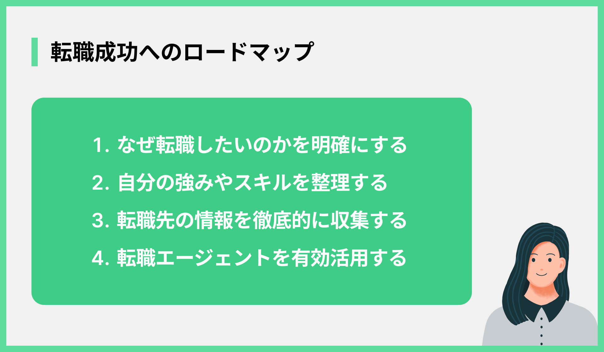 転職成功へのロードマップ