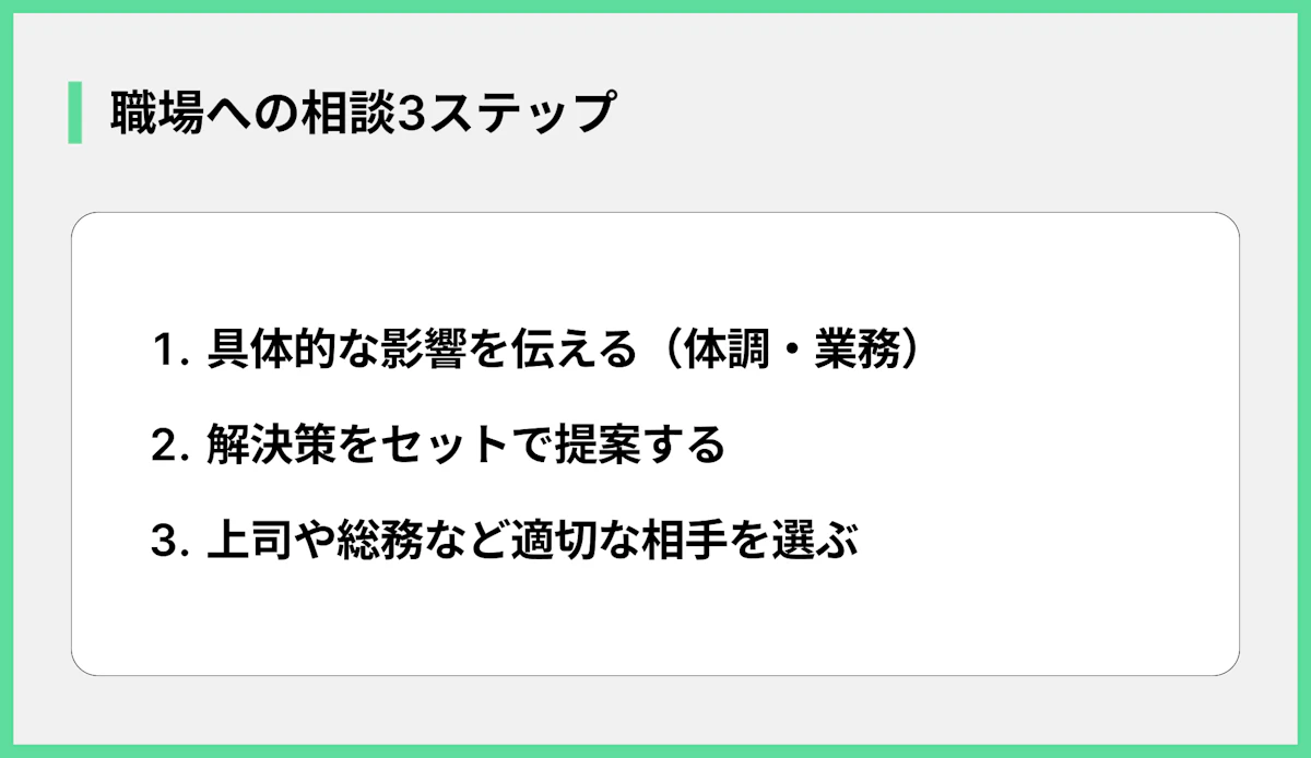 職場への相談3ステップ
