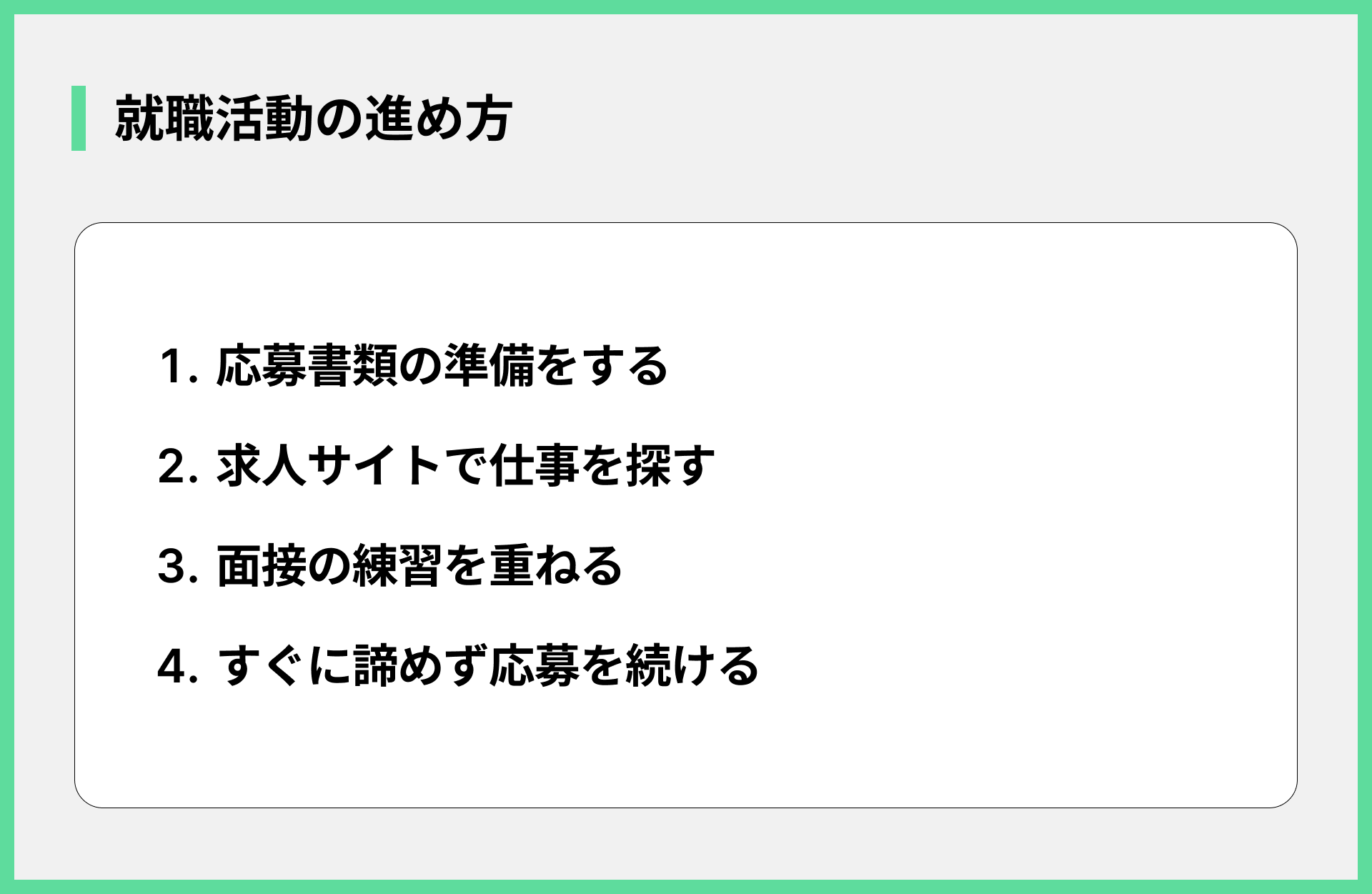 就職活動の進め方