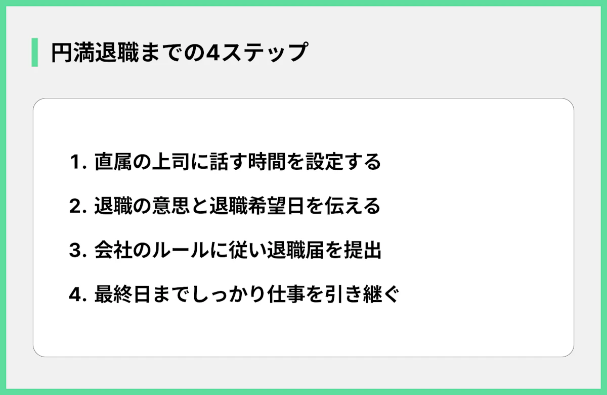 円満退職までの4ステップ