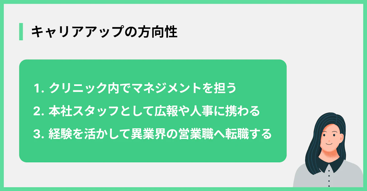 キャリアプランの方向性